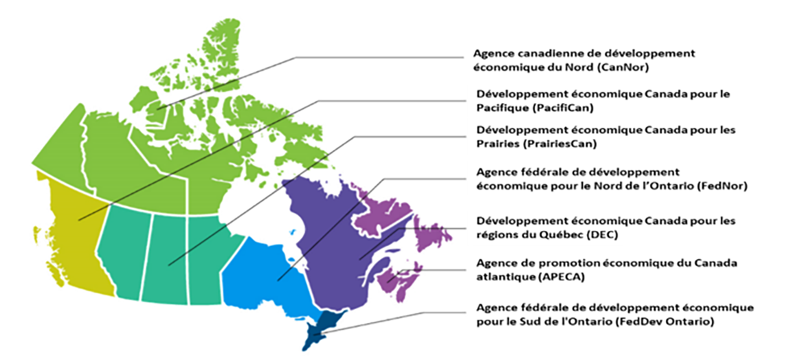 Territoires du Canada